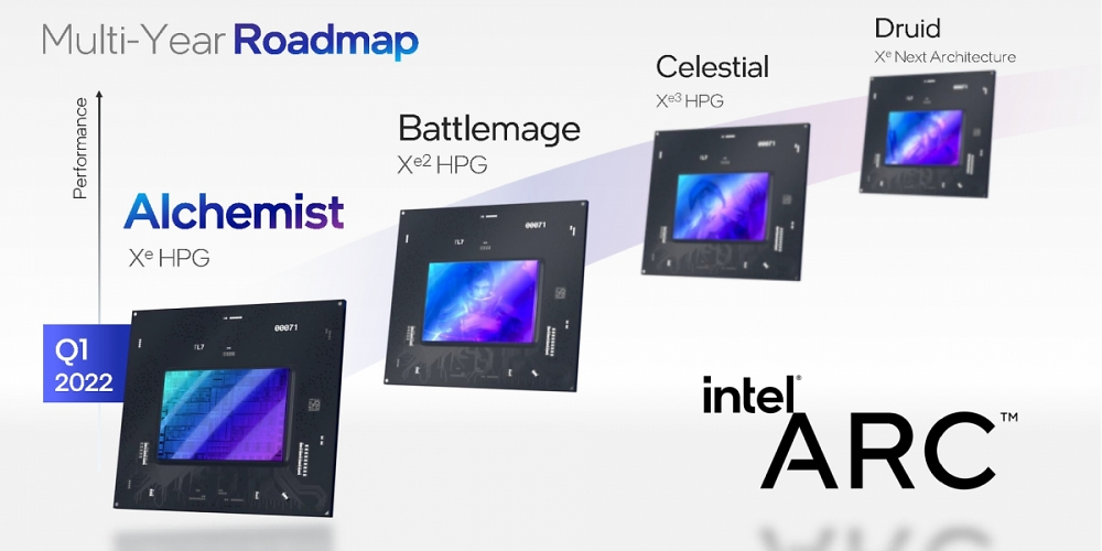 Intel Arc: Intel weicht Fragen zur Performance der Gaming-Grafikkarten aus (1)