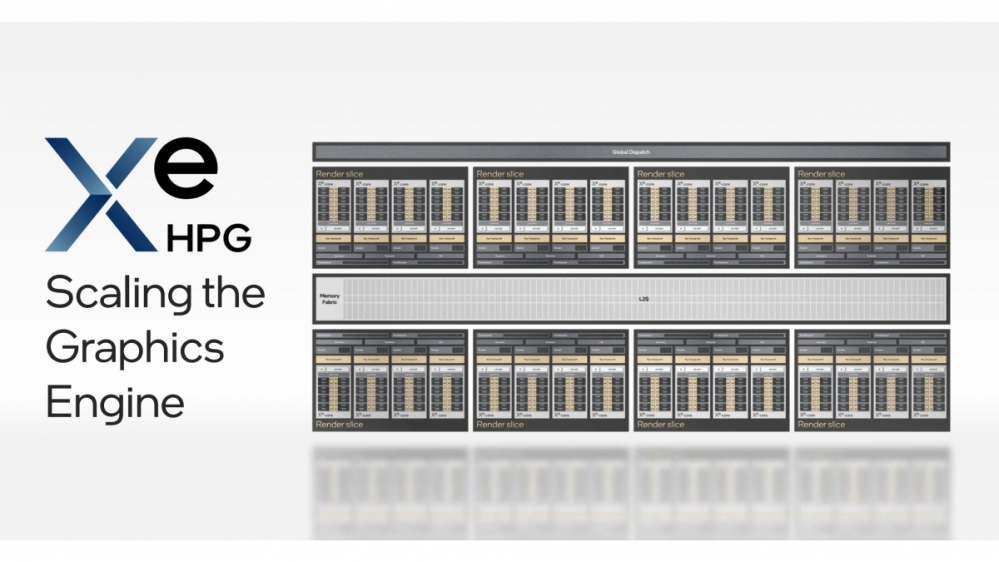 Intel Architecture Day 2021: Technik-Details zu Xe, Arc und dem Multi-Chip-Monster Ponte Vecchio