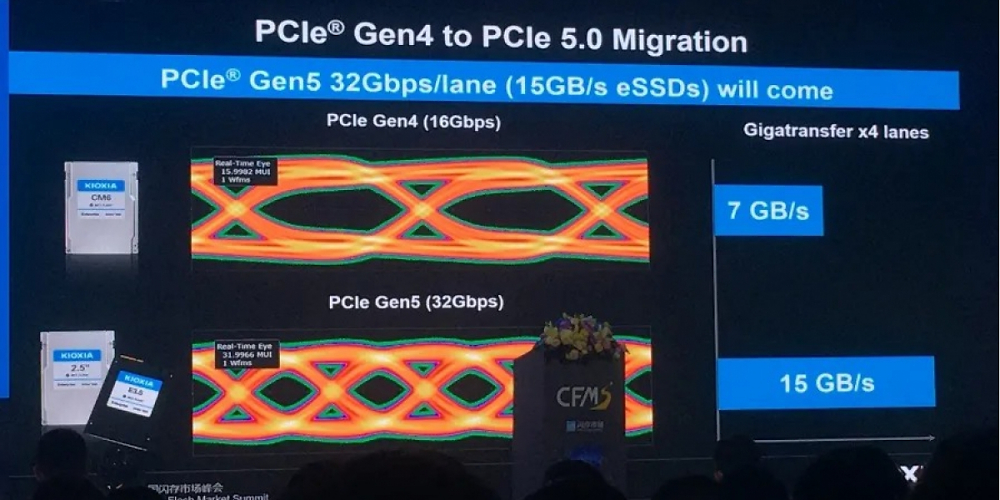 Kioxia-SSD soll 14 Gbps über PCI-Express 5.0 lesen können