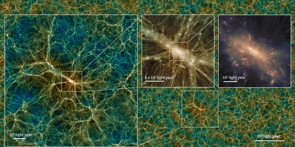 Eine Gruppe von Forschern hat die größte virtuelle Simulation des Universums mithilfe eines Supercomputers generiert.