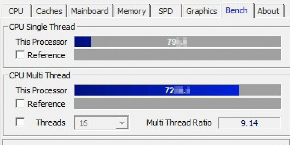 Core i5 12600K OC