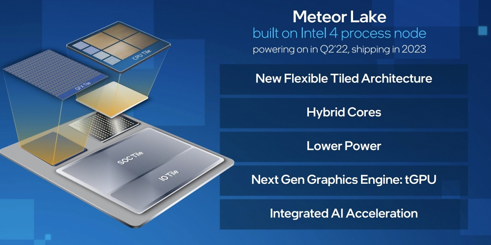 Laut Intel kann Meteor Lake bereits erfolgreich Betriebssysteme hochfahren.