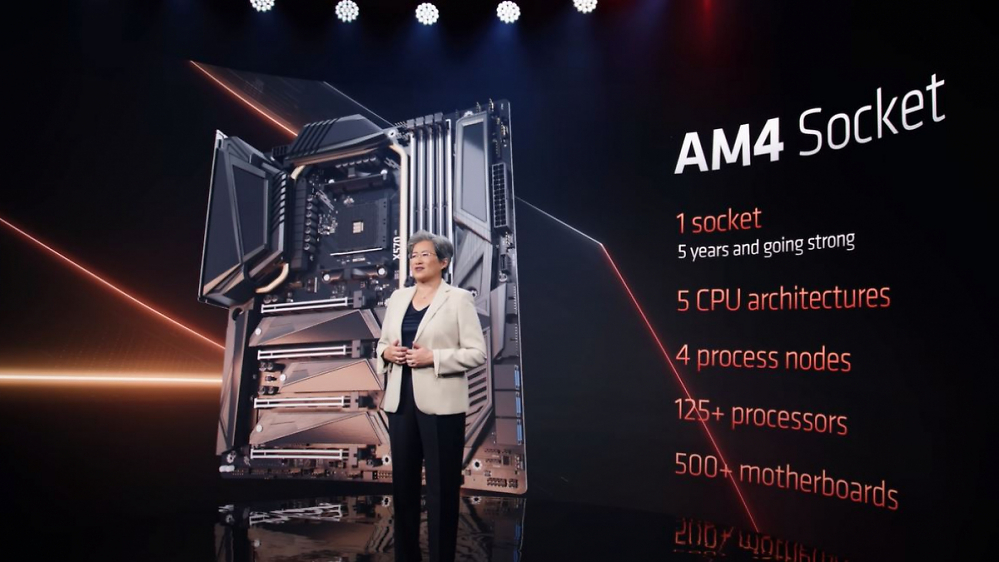 RAM-Preise: Speicherkrise könnte AM4 und DDR4 reanimieren