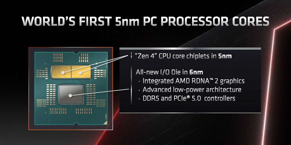 AMD Ryzen 7 7745HX: Erster Test aus China mit Vergleich zu Intels Core 13000