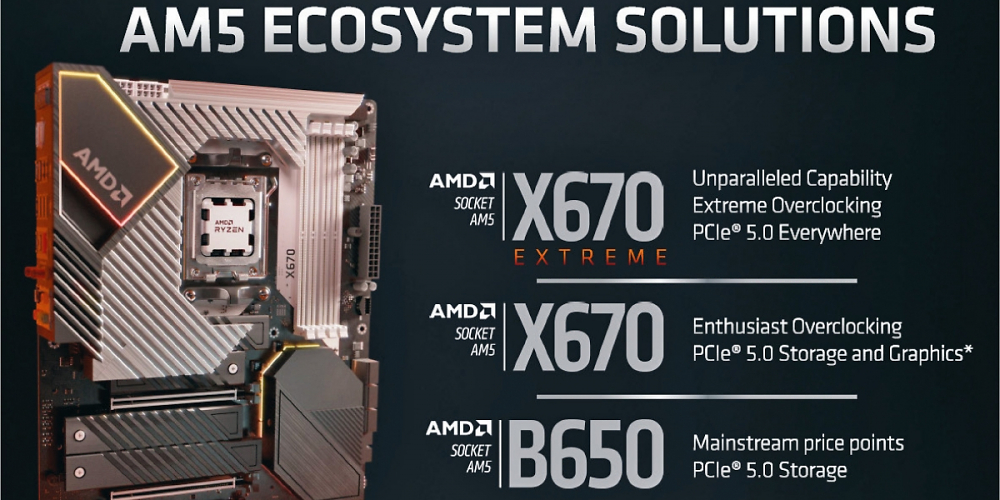 16 B650/E-Mainboards von Asrock, Gigabyte und MSI für AMDs AM5-Plattform wurden wenige Tage vor der öffentlichen Vorstellung geleakt.
