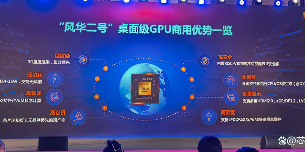 Der chinesische Hersteller Innosilicon präsentierte nun seine zweite Fantasy-Grafikkarte Fenghua No. 2, die besonders stromsparend daherkommen soll.