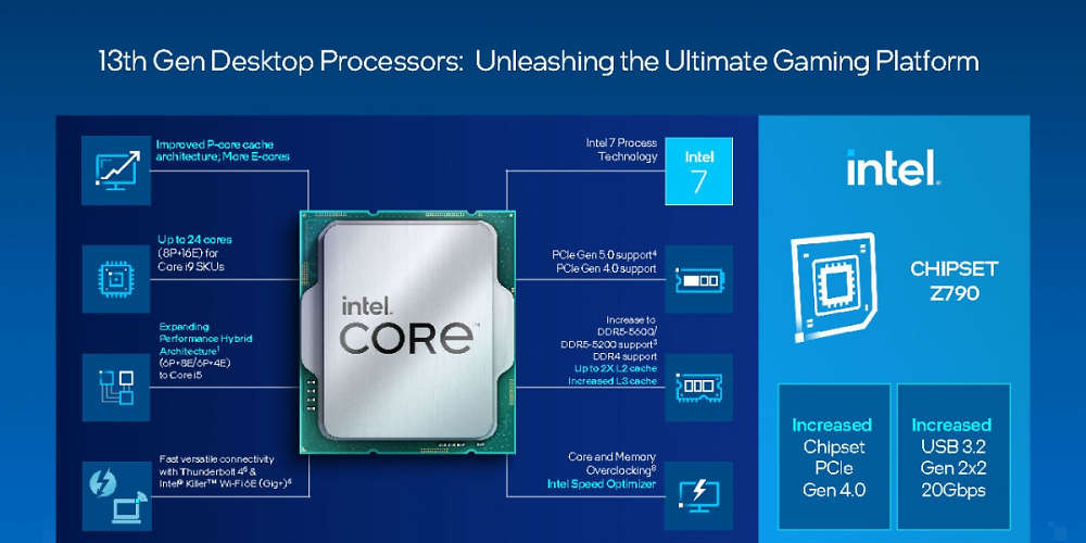 Bei CPU-Z wurde ein Core-i3-13100-Prozessor validiert, der mit vier Kernen und acht Threads ausgestattet ist, allerdings gänzlich auf E-Kerne verzichtet.