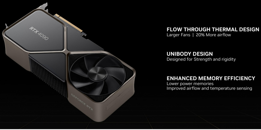 Geforce RTX 4090: EU-Händler listet 14 Custom-Designs, teurer als die UVP
