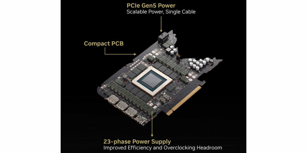 Geforce RTX 4090 vs. Geforce RTX 3090 Ti - Ein neues PCB-Foto zeigt die (minimalen) Unterschiede.