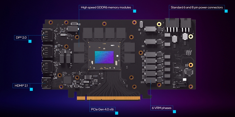 PCB der Intel Arc A770 Limited Edition.