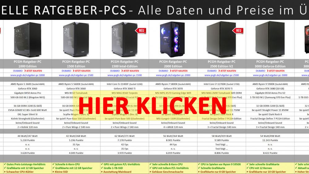 Aldi-PC kaufen? Was Aldi beim 1.599-Euro-PC verschweigt und Alternativen