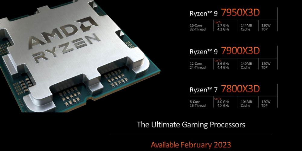 Chipsatz-Update für Ryzen: AMD optimiert CPUs mit 3D-V-Cache