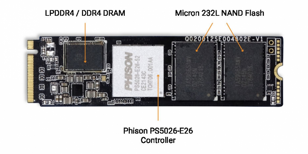 Phison E26&nbsp;