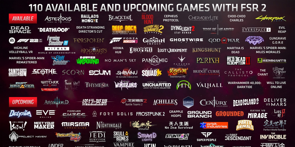 Für AMD scheint FidelityFX Super Resolution ein voller Erfolg zu sein: Das Unternehmen feiert auf Twitter das "unglaubliche Tempo" bei der Verbreitung von FSR 2.