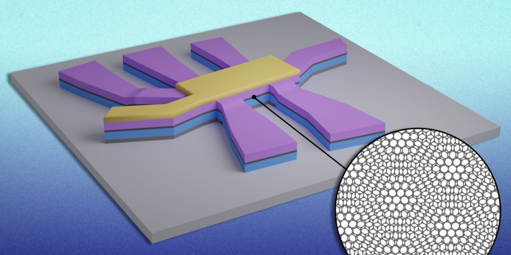 Graphen: Supraleitender, persistenter Transistor am MIT entdeckt (1)