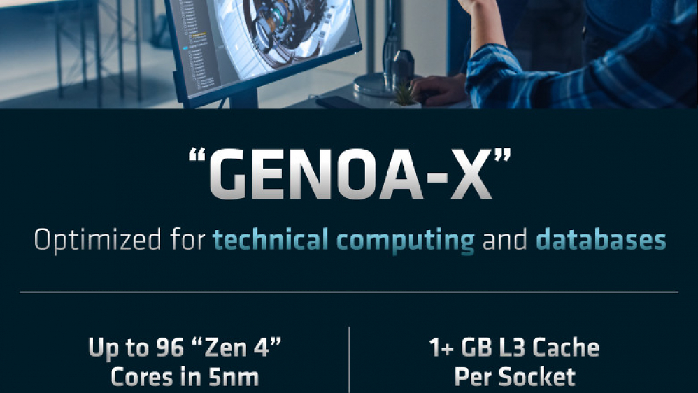 AMD Epyc ("Genoa-X")