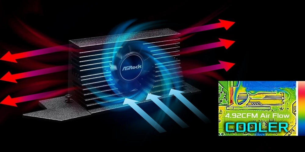 M.2-SSD-Kühler mit Lüfter: Asrock kühlt PCI-E-5.0-SSDs aktiv (1)