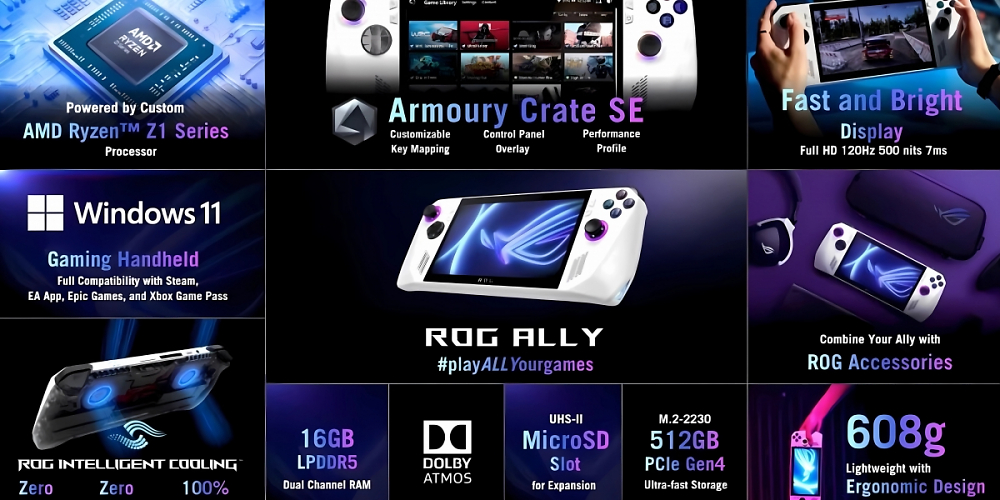 Asus ROG Ally
