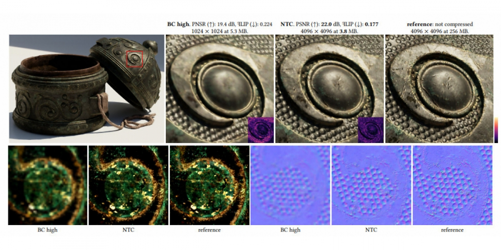 Nvidia Neural Texture Compression: Mehr Textur-Details dank KI