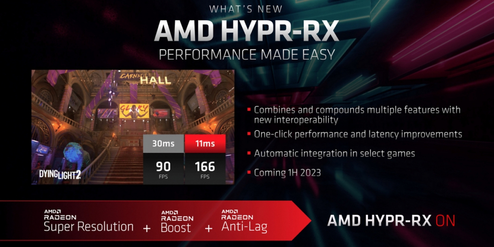 AMD HYPR-RX: Konkurrenz zu Nvidia Reflex für bessere Latenz verspätet sich (1)