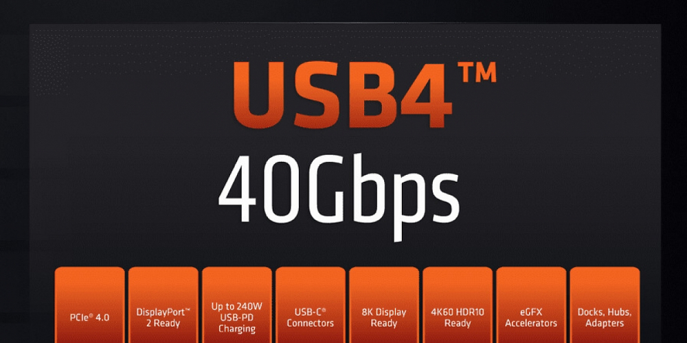 USB4