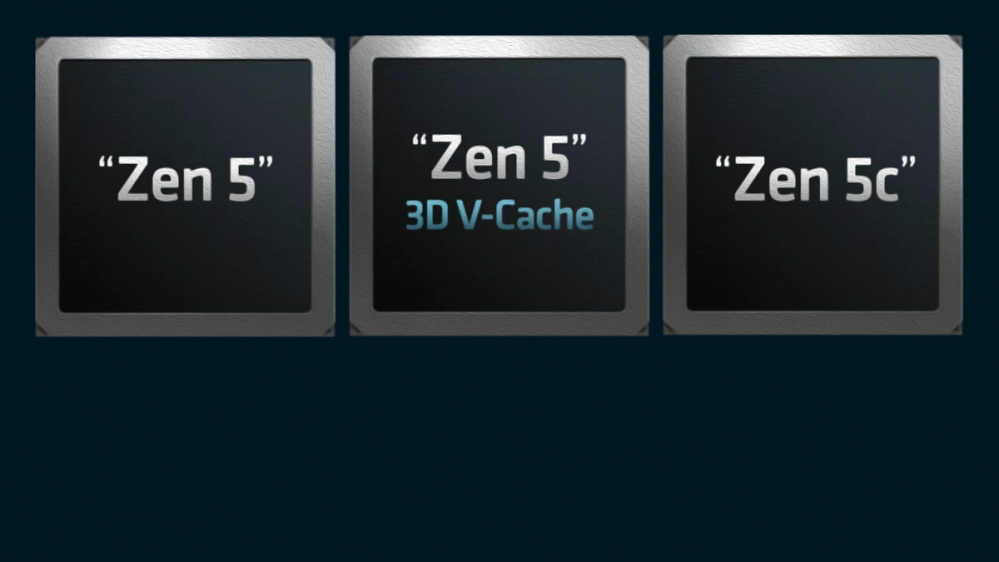 Ryzen 8000 und 9000: Alle Informationen zu Zen 5 und Zen 5c