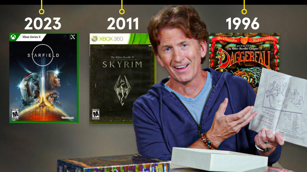 Bethesda wird 40 Jahre alt: Die ganze Geschichte von The Elder Scrolls bis Starfield