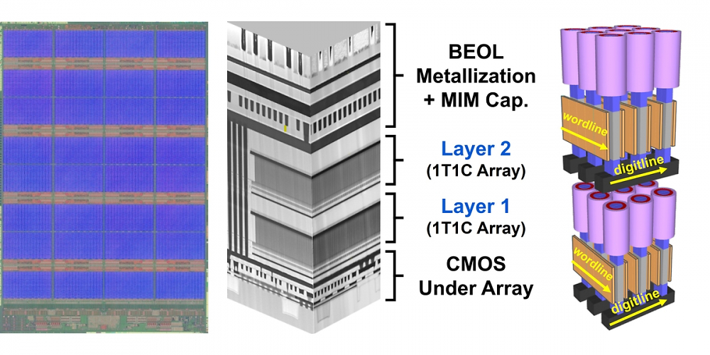 Speicher für KI: Microns NVDRAM soll schnell, haltbar und persistent sein