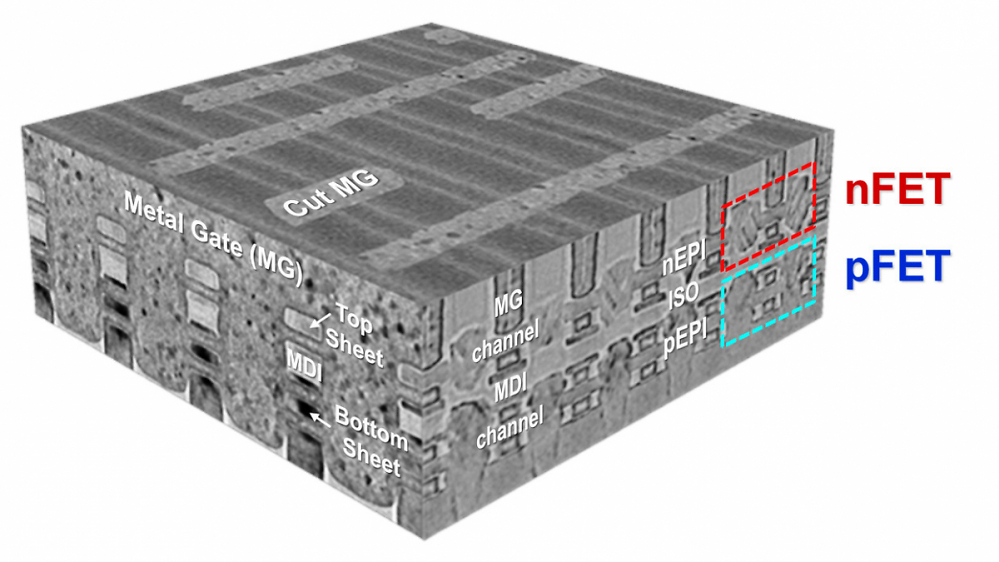 TSMC: Neue CFET-Fertigung macht Cache-Speicherzellen deutlich kleiner