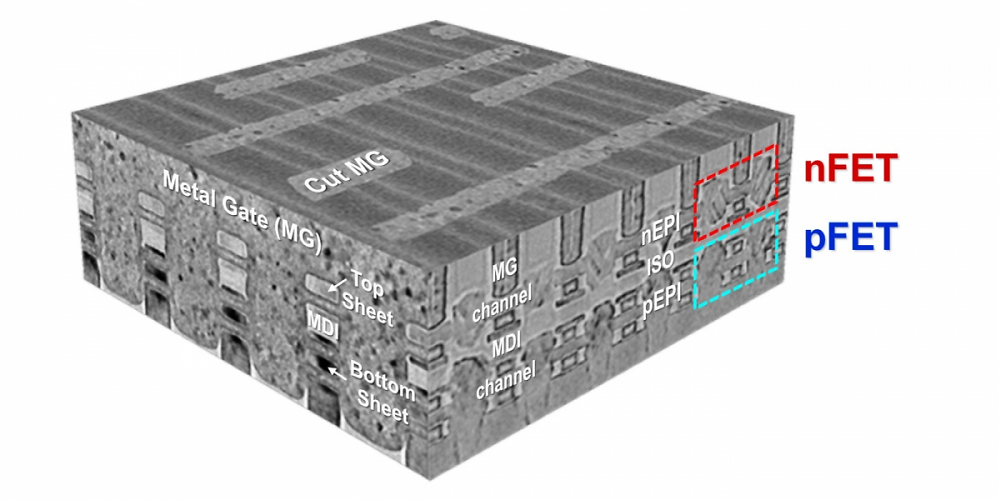 Doppelte Dichte: TSMC fertigt CFETs mit über 90 Prozent Yield