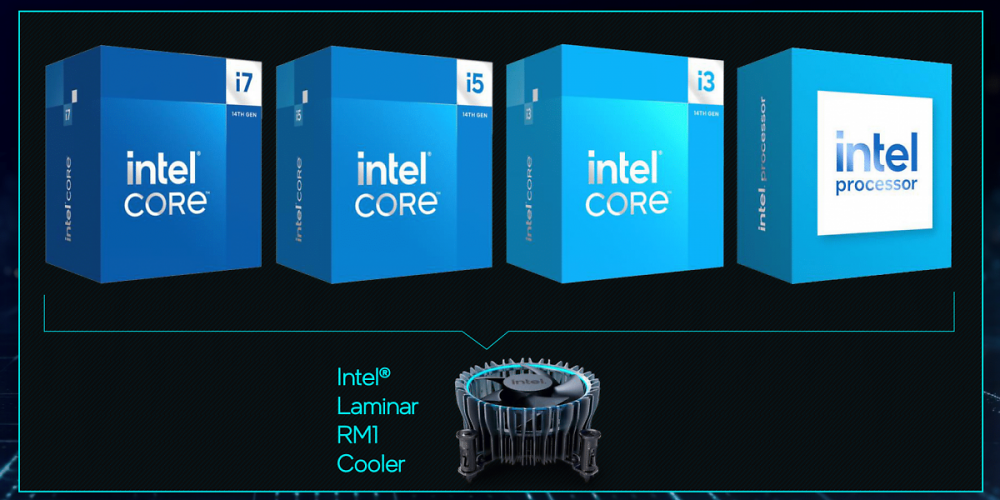 Intel Core 14000