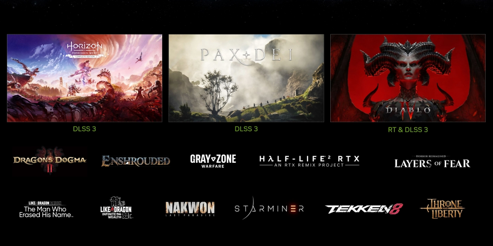 Geforce RTX Technologies