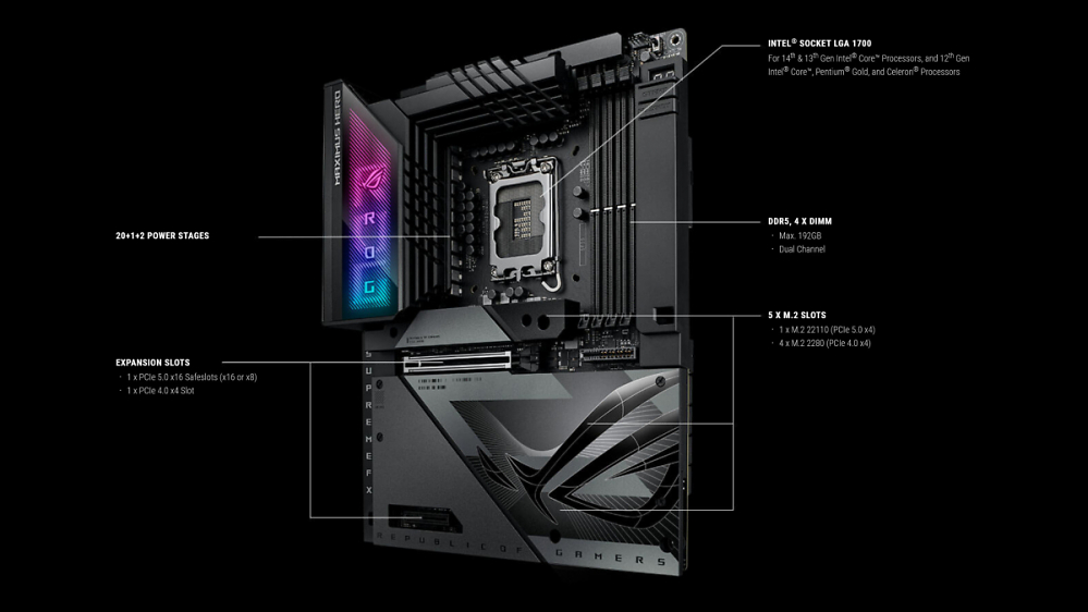 Asus BTF: Erstes Maximus-Mainboard für kabellose Grafikkarten kostet 800 Euro