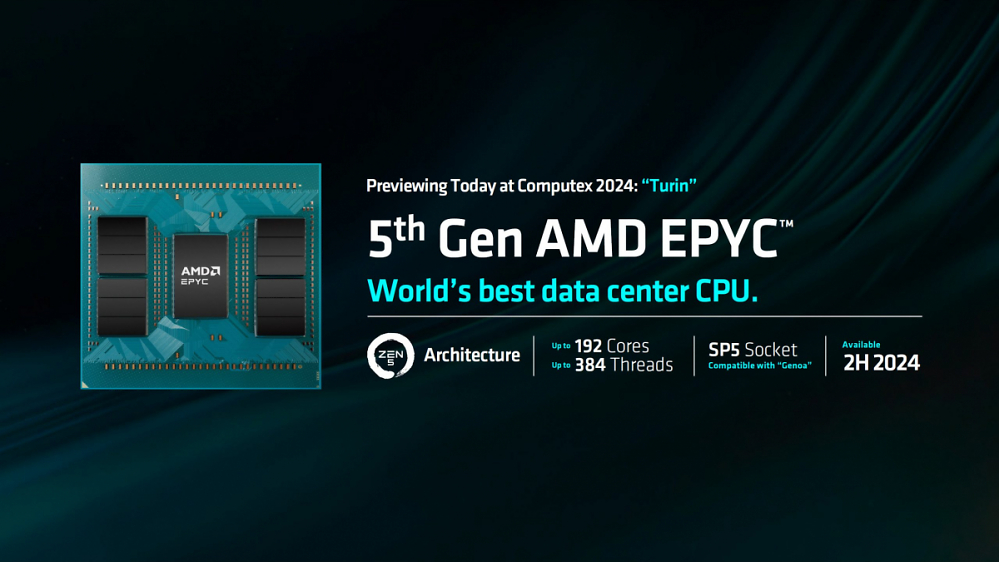 Gaming gegen Datacenter: Klarer Gewinner bei AMD - Server stehen an erster Stelle