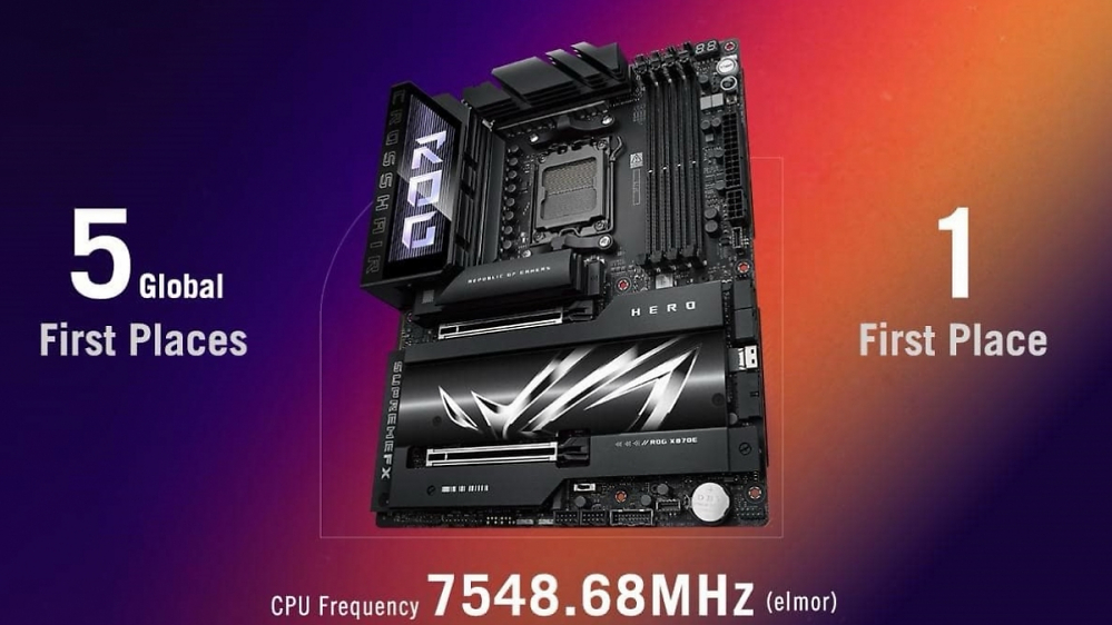 AMD Ryzen 9 9950X @ 7,55 GHz: Asus stellt diverse Rekorde auf