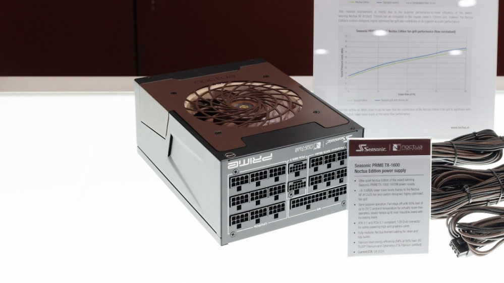Seasonic Prime TX-1600: Noctua Edition erscheint noch 2024