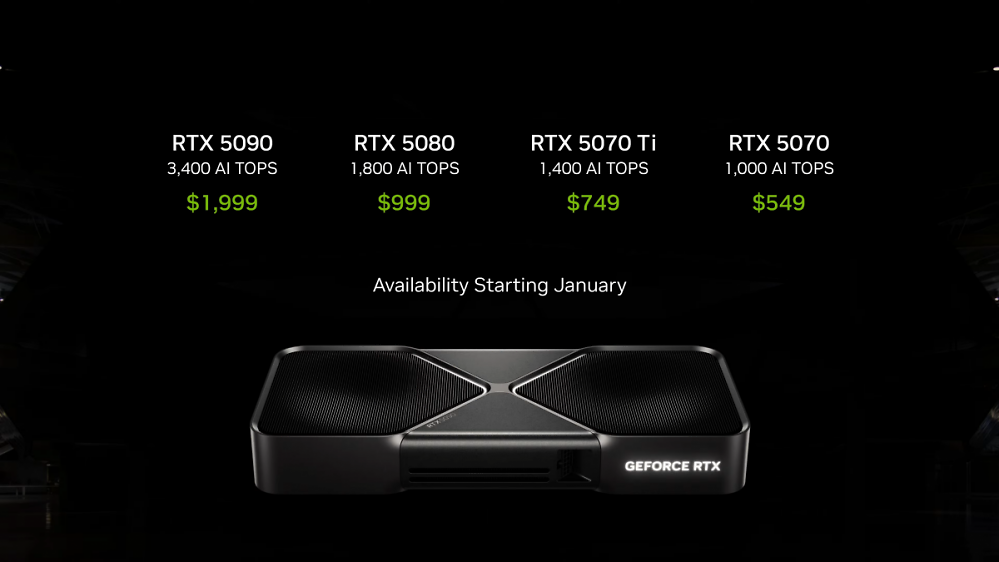 RTX 5080 versus RTX 4080: Von Hand gezählte Frames verraten die Performance