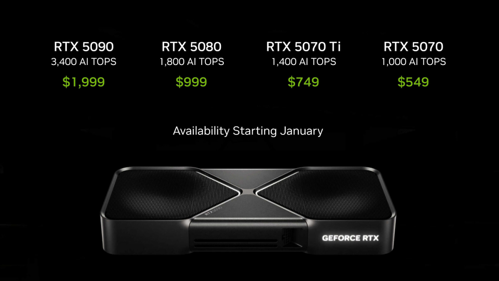 RTX 5070 vs. RTX 4090 und RX 9070 XT: Neue Hinweise zur Leistung der Next-Gen-Modelle