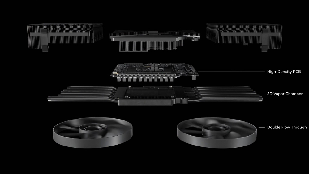 Mod für RTX 5090: Nachträglicher VRAM-Tausch soll über 2 TB/s ermöglichen
