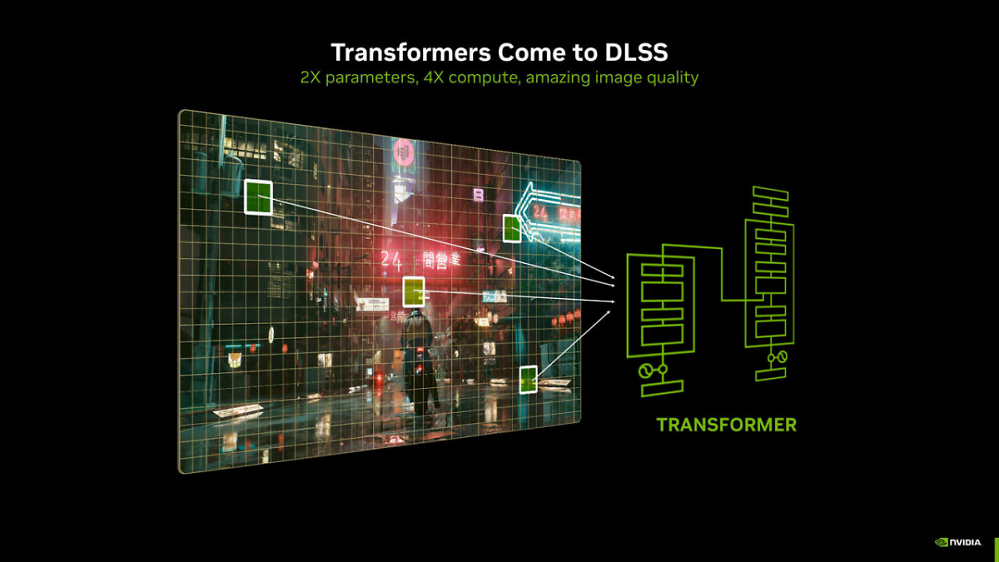 DLSS 4: Transformer-KI-Modell ist final und spart Grafikspeicher