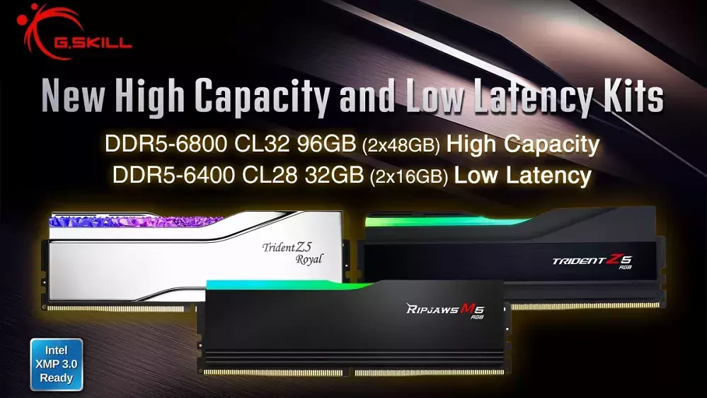 96 GiB DDR5-6800 CL32: Neue schnelle Speicherkits von G.Skill