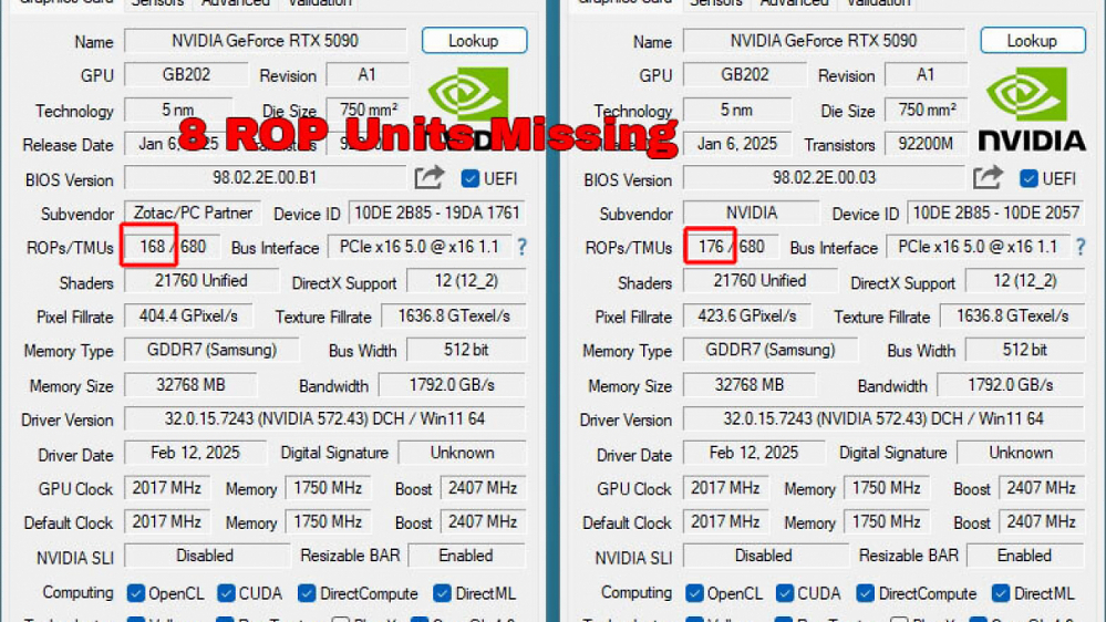 Geforce RTX 5090: Zotac-Modell mit weniger ROPs ist auch langsamer