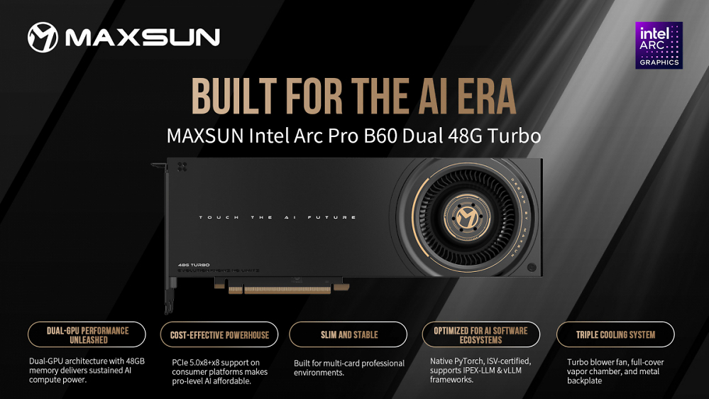 Intel Arc Pro B60 Dual: Multi-GPU mit 48 GiByte für 1.499 Euro