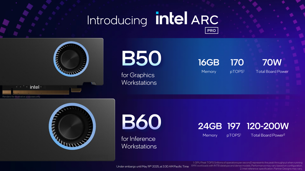 Intel Arc Pro B60 und B50 mit 24 und 16 GiByte ab 299 US-Dollar: Multi-GPU bis 8× B60