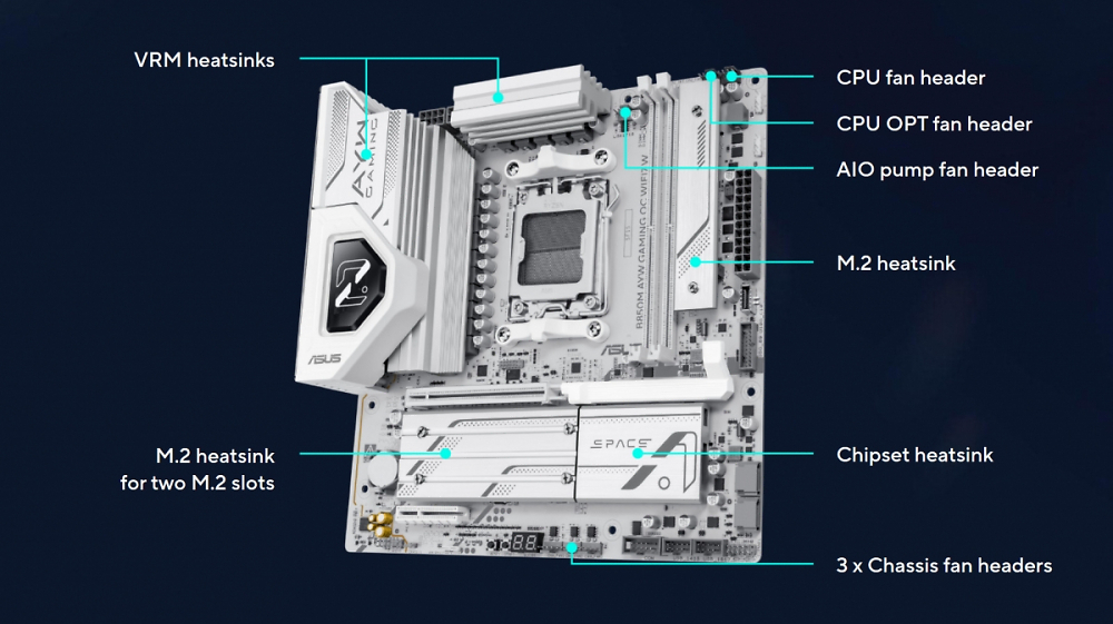 Kompaktes OC-Mainboard: Asus bringt B850M AYW Gaming OC Wifi 7 W
