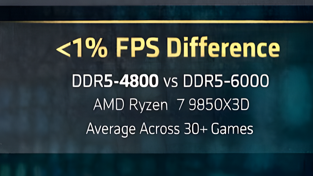 Ryzen 7 9850X3D: AMD "empfiehlt" langsamen DDR5-Speicher