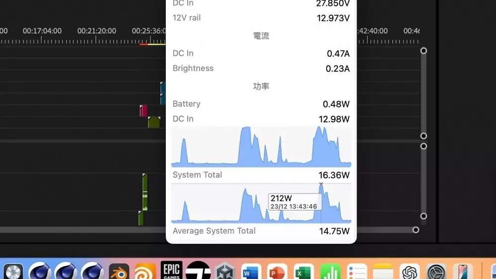 M5 im Macbook: Hat Apples Energieeffizienz-Wunder die Schallmauer erreicht?