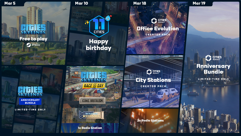 DLC-Flut auf Steam: Diese Spiele stellen Cities: Skylines deutlich in den Schatten