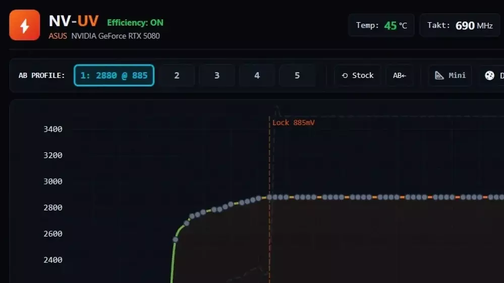 NV-UV: Neues Undervolting-Tool für Nvidia Geforce RTX 5000