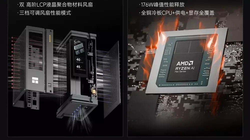 Thermalright auf Abwegen? Wassergekühlter Mini-PC mit Ryzen AI Max+ 395